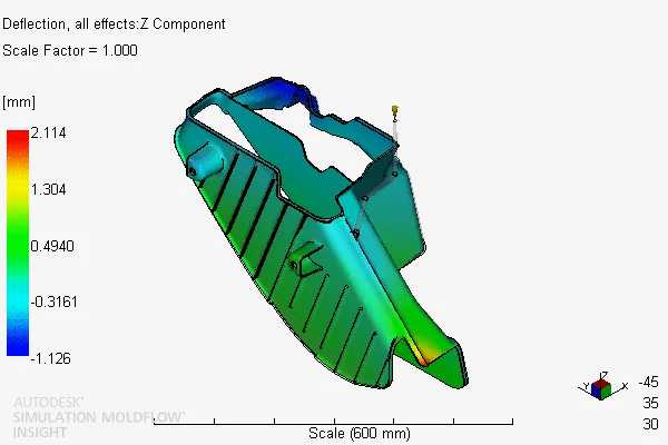 Mould-flow analysis used to study filling and thermal behaviour